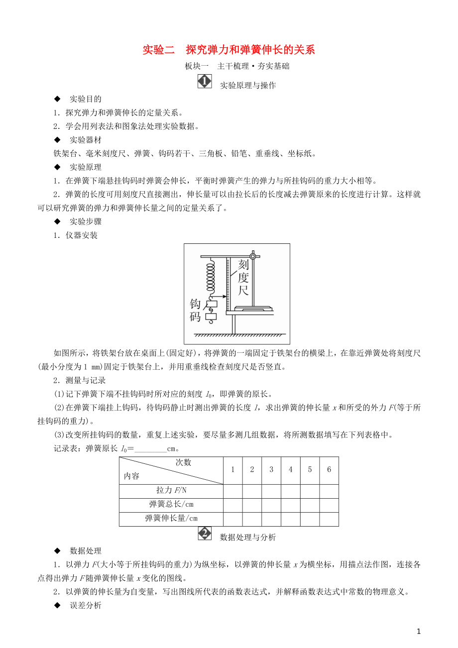 2019年高考物理一輪復(fù)習(xí) 第二章 相互作用 實(shí)驗(yàn)二 探究彈力和彈簧伸長的關(guān)系學(xué)案_第1頁