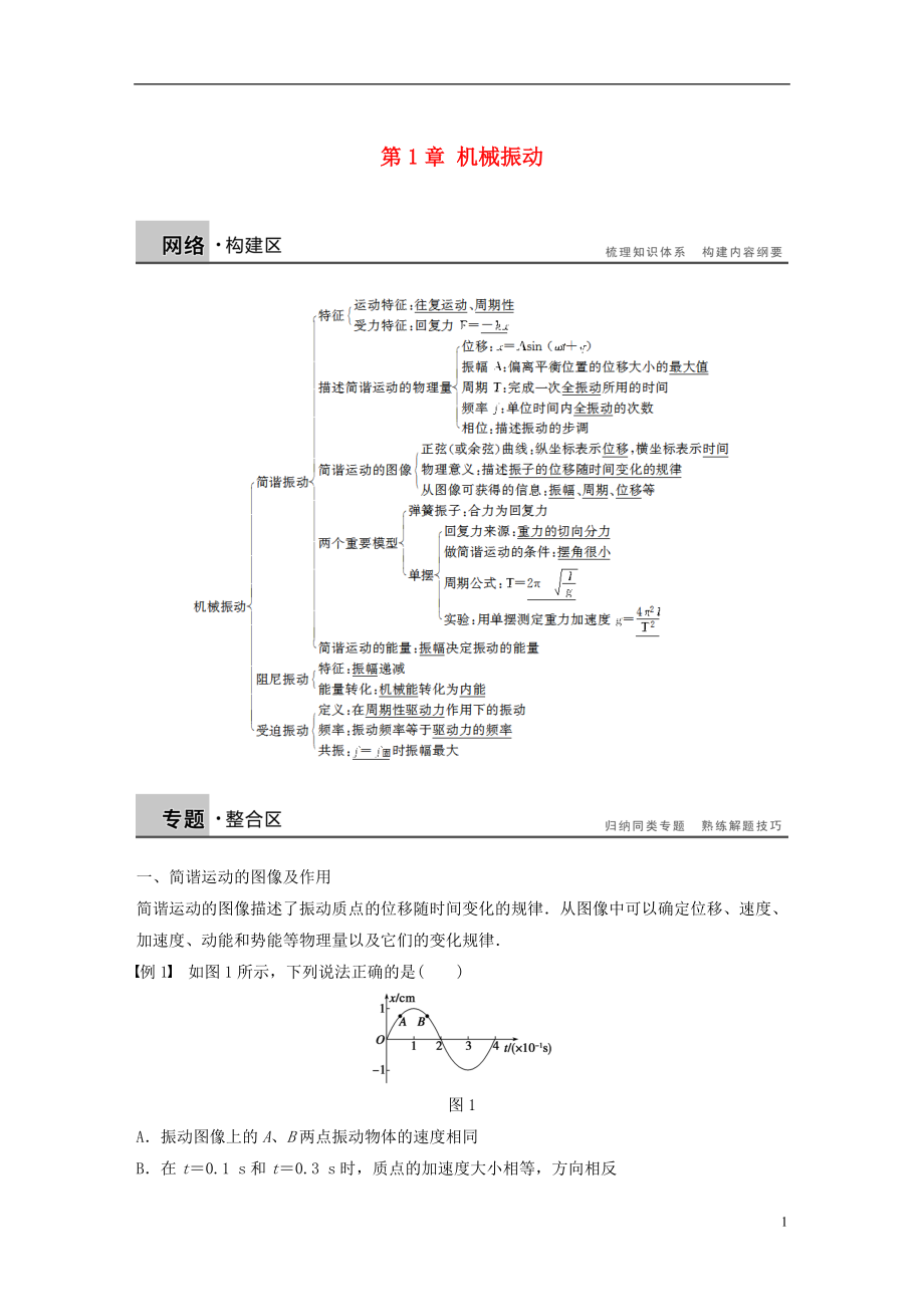 2017年高中物理 第1章 機械振動學(xué)案 滬科版選修3-4_第1頁