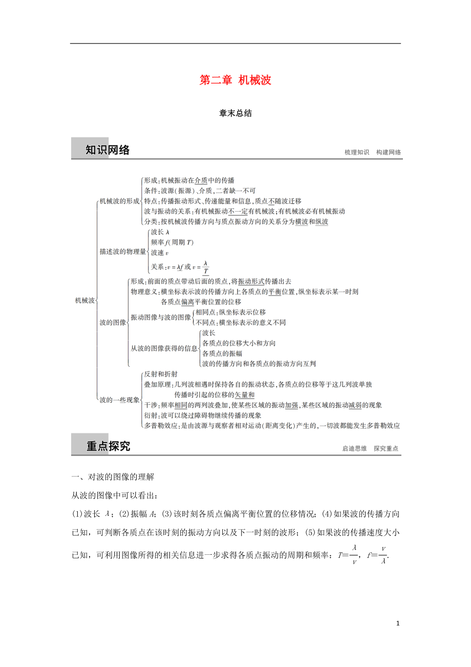 2018-2019版高中物理 第二章 機(jī)械波章末總結(jié)學(xué)案 教科版選修3-4_第1頁