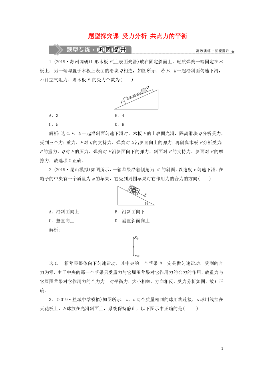 （江蘇專用）2020版高考物理大一輪復(fù)習 第二章 相互作用 題型探究課 受力分析 共點力的平衡檢測_第1頁