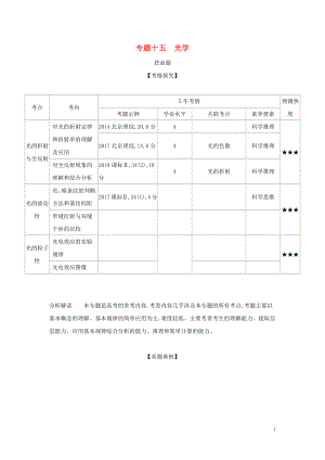 （北京專用）2020版高考物理大一輪復(fù)習(xí) 專題十五 光學(xué)練習(xí)