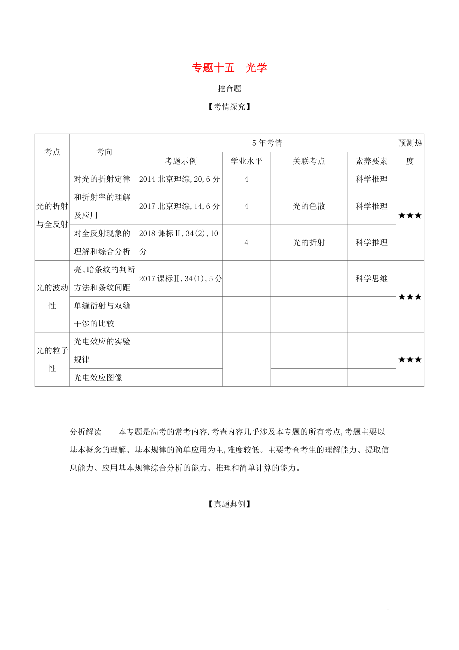 （北京專用）2020版高考物理大一輪復(fù)習(xí) 專題十五 光學(xué)練習(xí)_第1頁