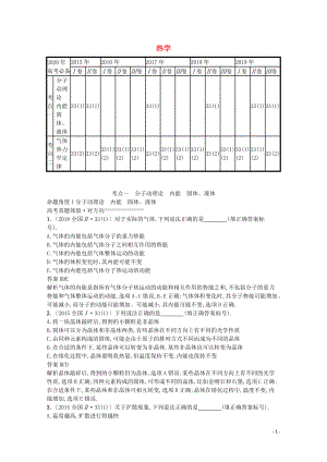 2020高考物理二輪復(fù)習(xí) 專題十二 熱學(xué)對對練（含解析）