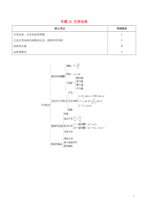 備戰(zhàn)2019年高考物理 高頻考點解密 專題12 交變電流教學(xué)案