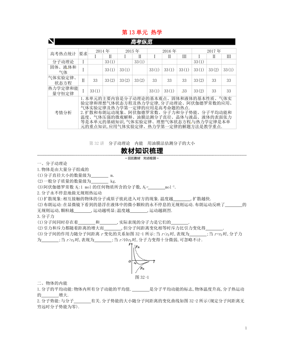 （江蘇專用）2019版高考物理大一輪復(fù)習(xí) 第13單元 熱學(xué)學(xué)案_第1頁