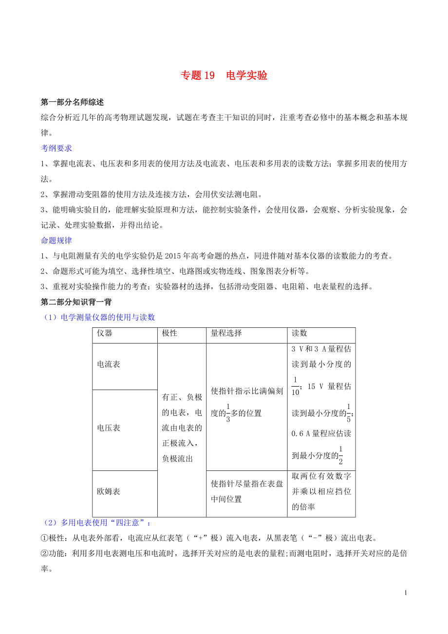 2019年高考物理備考 中等生百日捷進(jìn)提升系列 專題19 電學(xué)實驗（含解析）_第1頁