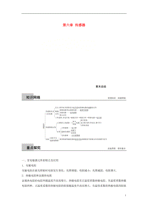 （通用版）2018-2019版高中物理 第六章 傳感器章末總結學案 新人教版選修3-2