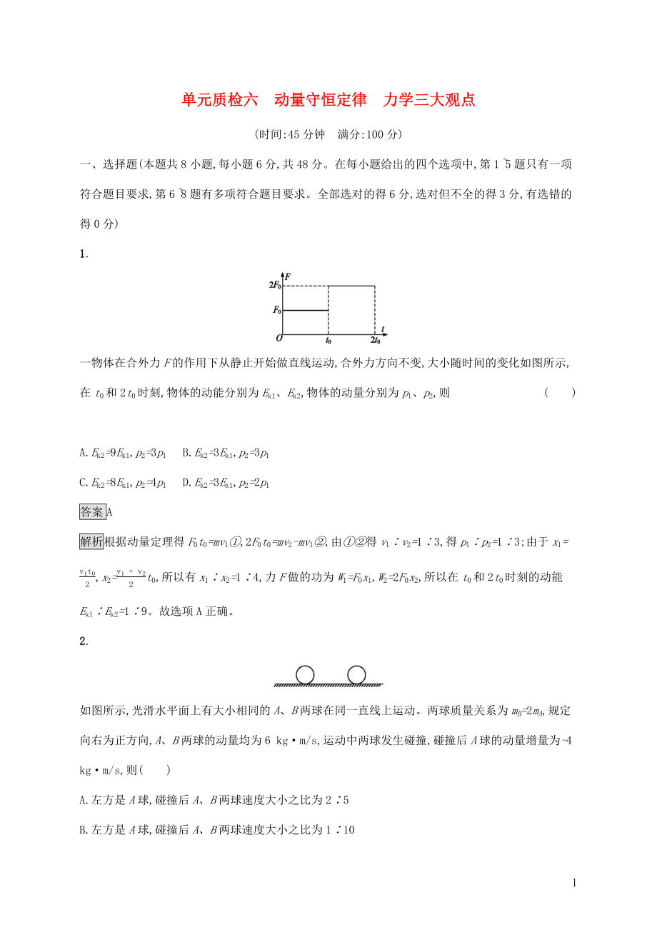 （通用版）2020版高考物理大一輪復(fù)習(xí) 單元質(zhì)檢六 動(dòng)量守恒定律 力學(xué)三大觀點(diǎn) 新人教版_第1頁(yè)