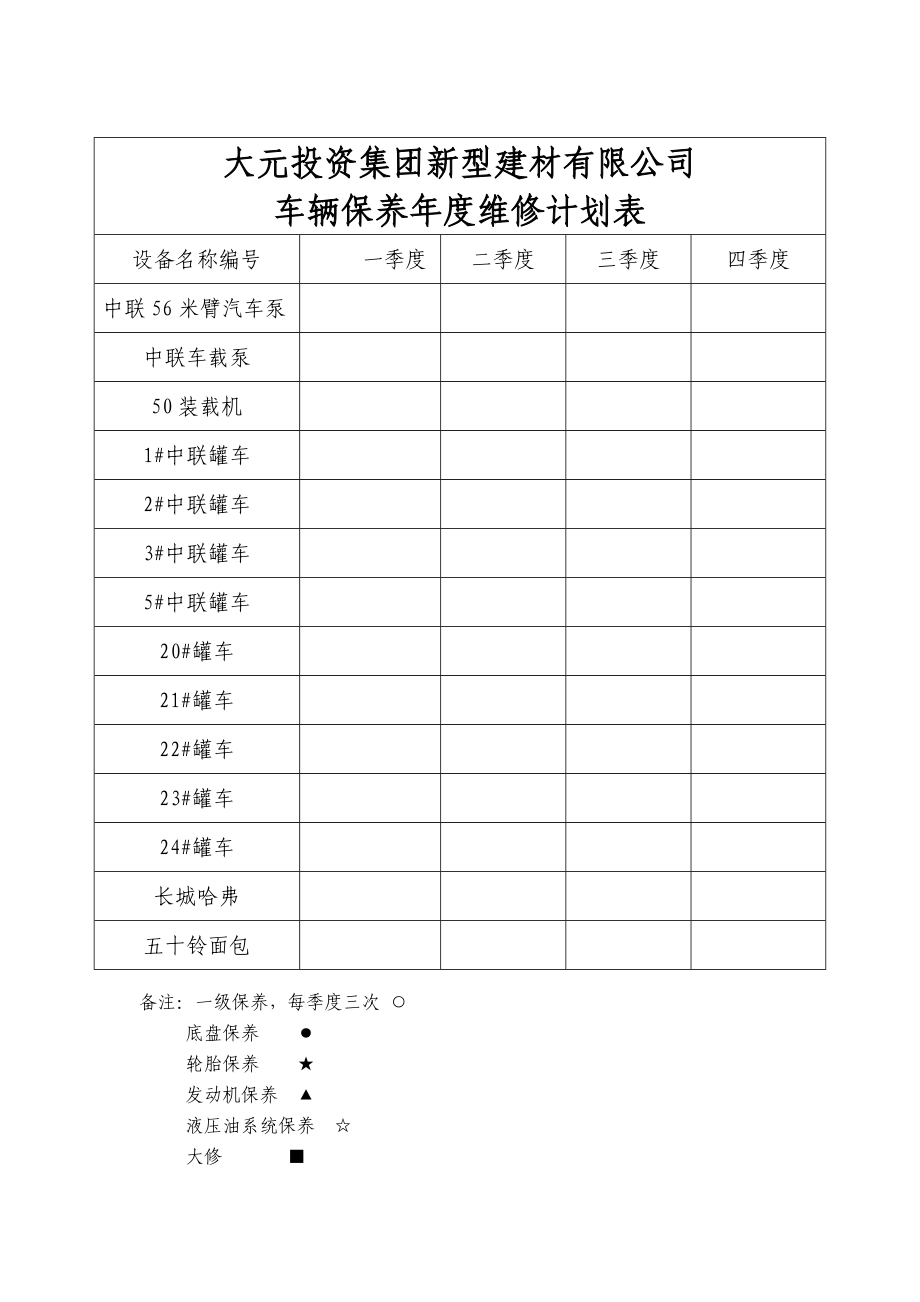 车辆年度维修保养计划_第1页