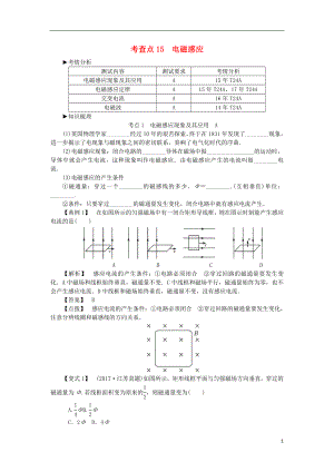 2019高考物理總復(fù)習(xí) 考查點(diǎn)15 電磁感應(yīng)考點(diǎn)解讀學(xué)案（無答案）