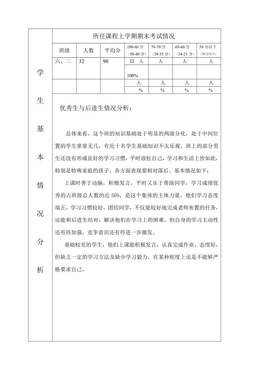 苏教版六年级语文下计划_第1页