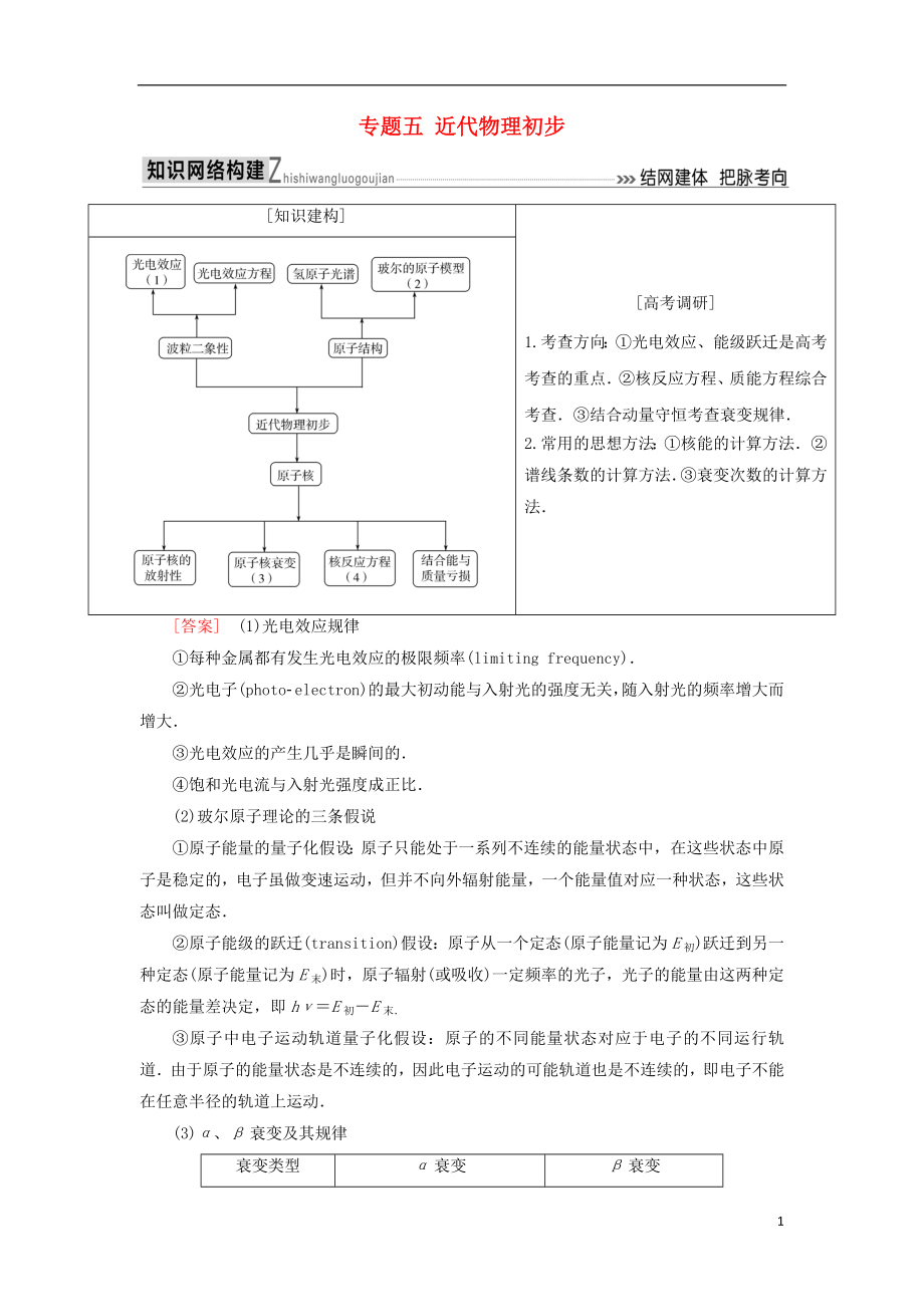 2018屆高考物理二輪復(fù)習(xí) 板塊一 專題突破復(fù)習(xí) 專題五 近代物理初步學(xué)案_第1頁