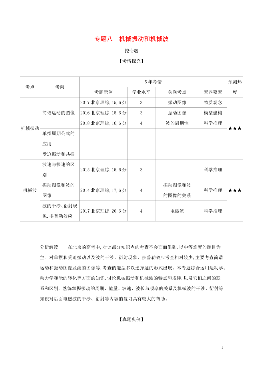 （北京專用）2020版高考物理大一輪復(fù)習(xí) 專題八 機(jī)械振動(dòng)和機(jī)械波練習(xí)_第1頁(yè)