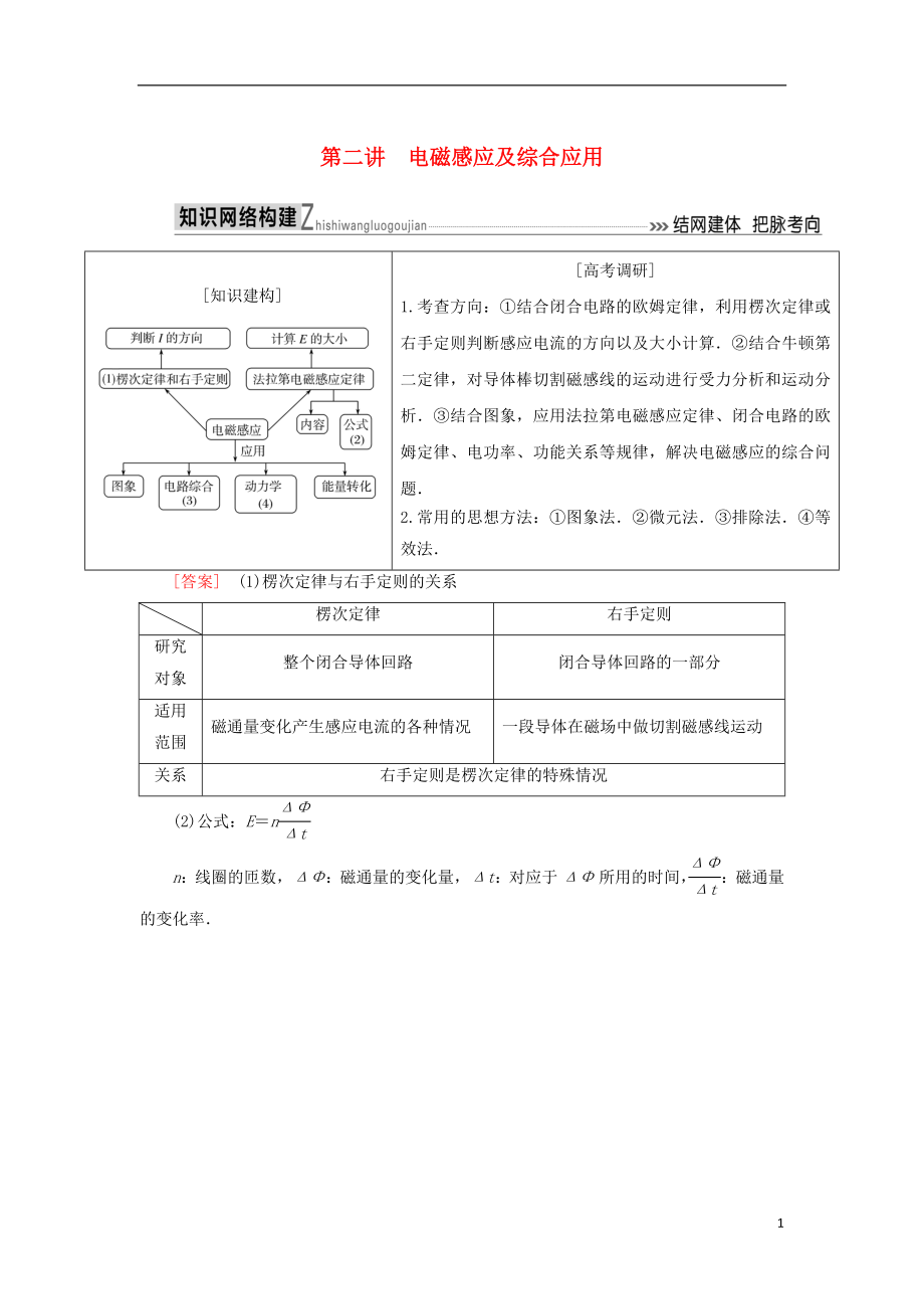 2018屆高考物理二輪復(fù)習(xí) 板塊一 專題突破復(fù)習(xí) 專題四 電路與電磁感應(yīng) 第二講 電磁感應(yīng)及綜合應(yīng)用學(xué)案_第1頁