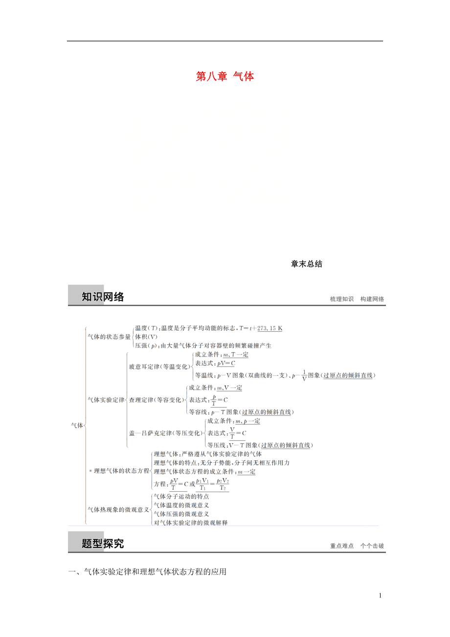 （江蘇專版）2018版高中物理 第八章 氣體章末總結(jié)學案 新人教版選修3-3_第1頁