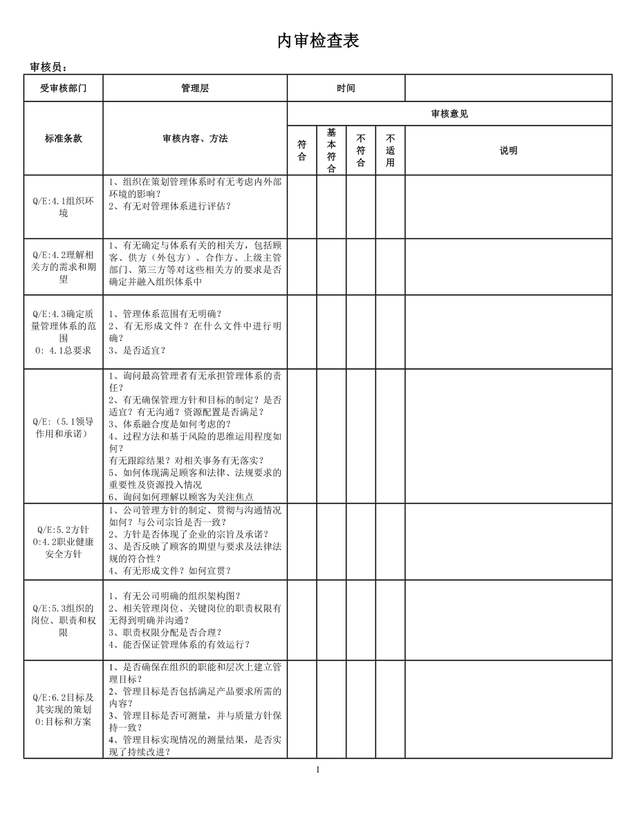 质量职业健康安全及环境管理体系内审检查表_第1页