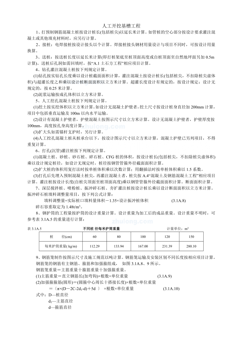 人工开挖基槽工程量计算规则_第1页