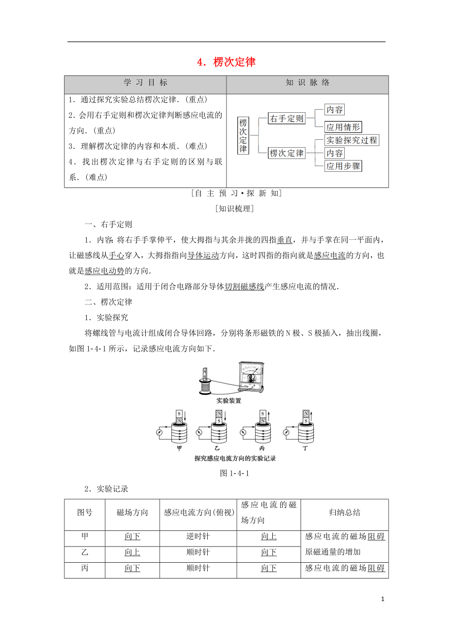 2018-2019学年高中物理 第一章 电磁感应 4 楞次定律学案 教科版选修3-2_第1页