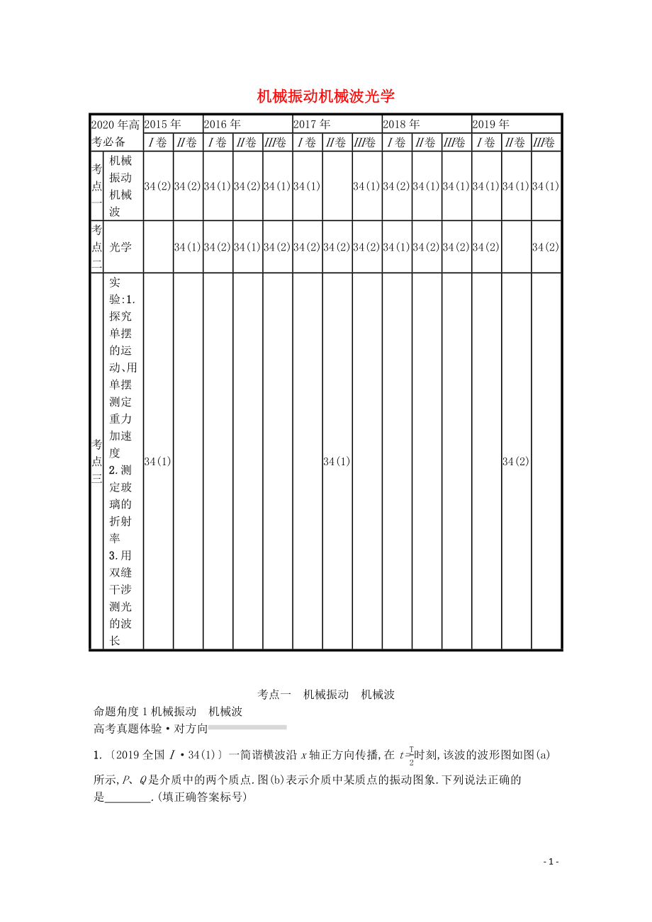 2020高考物理二輪復(fù)習(xí) 專題十三 機(jī)械振動(dòng)機(jī)械波光學(xué)對(duì)對(duì)練（含解析）_第1頁(yè)