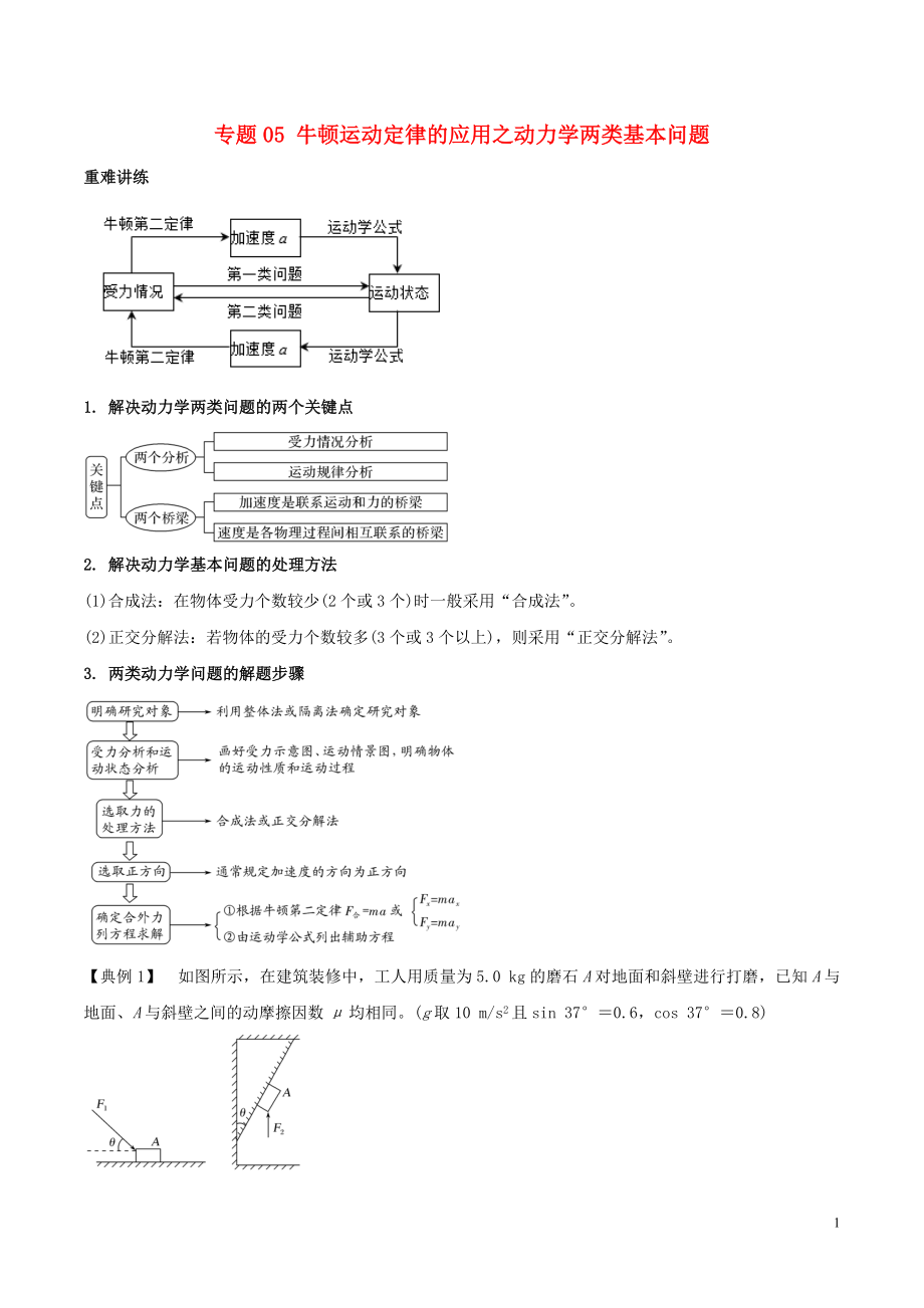 2018-2019學(xué)年高中物理同步重難講練之牛頓運(yùn)動(dòng)定律 專題05 牛頓運(yùn)動(dòng)定律的應(yīng)用之動(dòng)力學(xué)兩類基本問題學(xué)案 新人教版必修1_第1頁(yè)