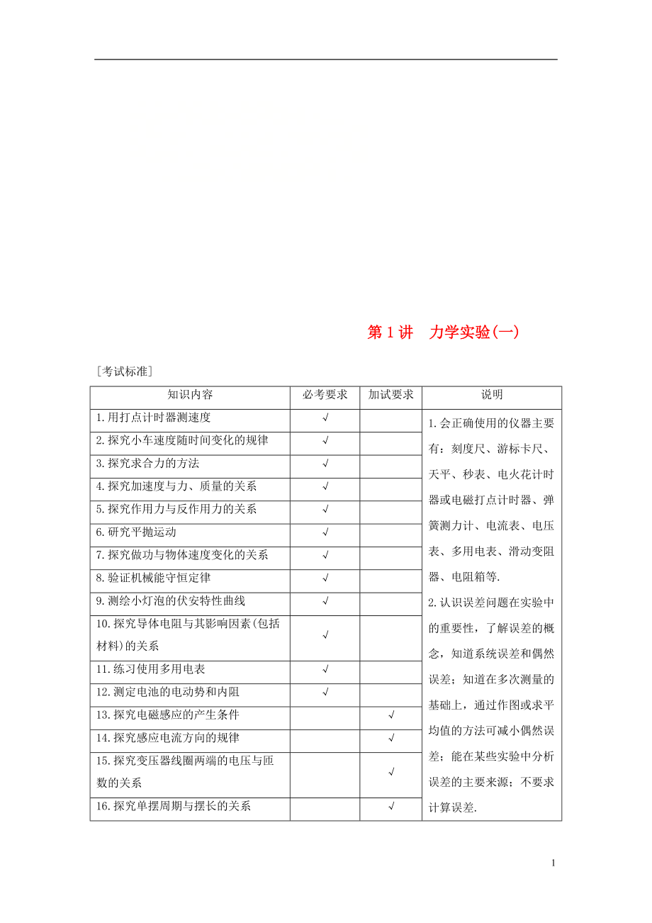 （浙江選考）2019版高考物理大一輪復(fù)習(xí) 第十四章 實(shí)驗(yàn)與探究 第1講 力學(xué)實(shí)驗(yàn)（一）學(xué)案_第1頁