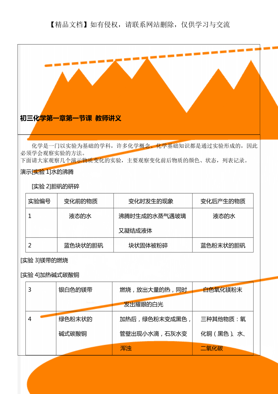 初三化学第一章第一节课 教师讲义_第1页