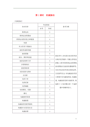 （浙江專版）2019版高考物理大一輪復(fù)習(xí) 第十一章 機(jī)械振動(dòng) 機(jī)械波 光 電磁波 第1課時(shí) 機(jī)械振動(dòng)學(xué)案