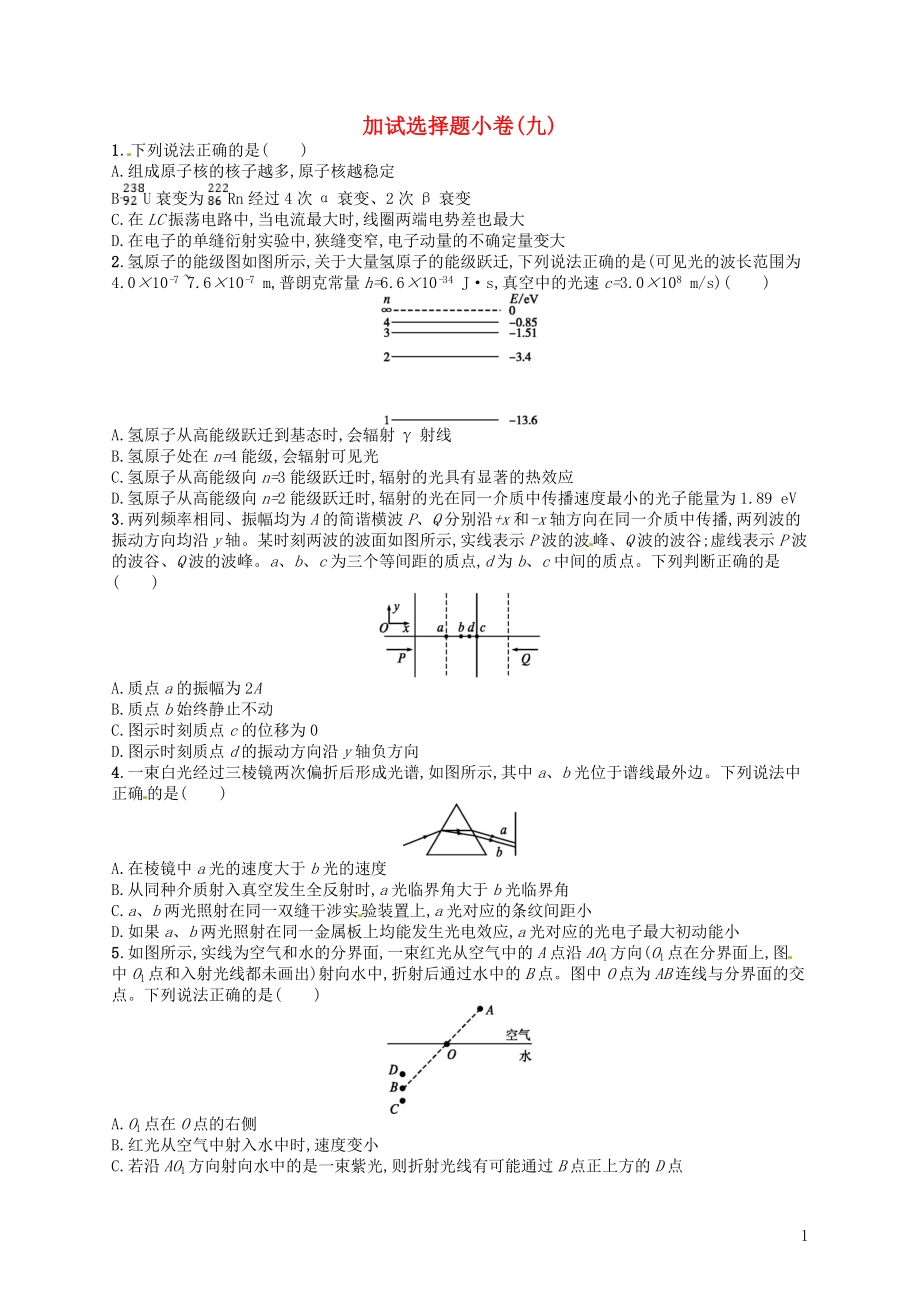 （浙江選考）2019屆高考物理二輪復習 加試選擇題小卷9_第1頁