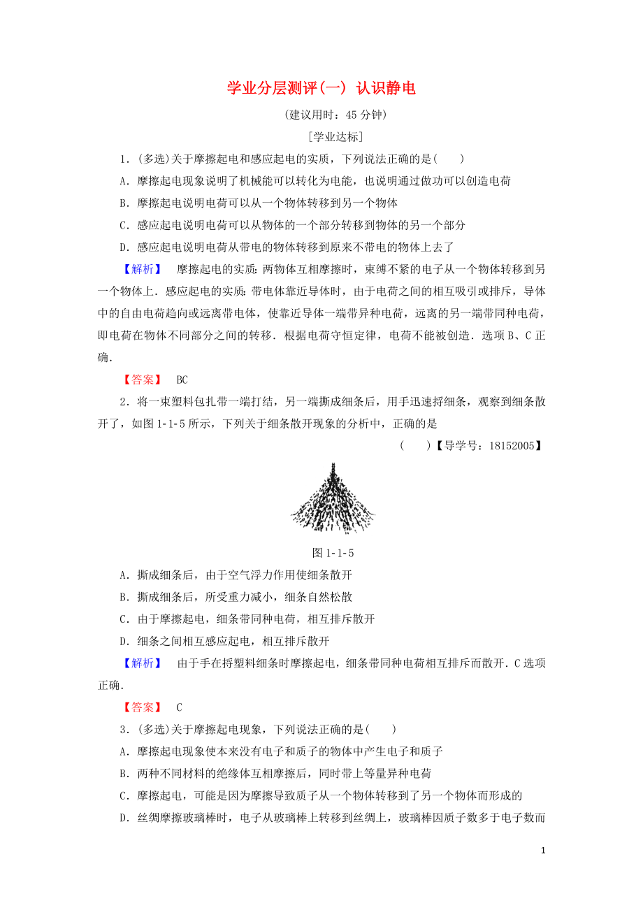 2018版高中物理 第1章 靜電與靜電場 學業(yè)分層測評1 認識靜電 魯科版選修1-1_第1頁