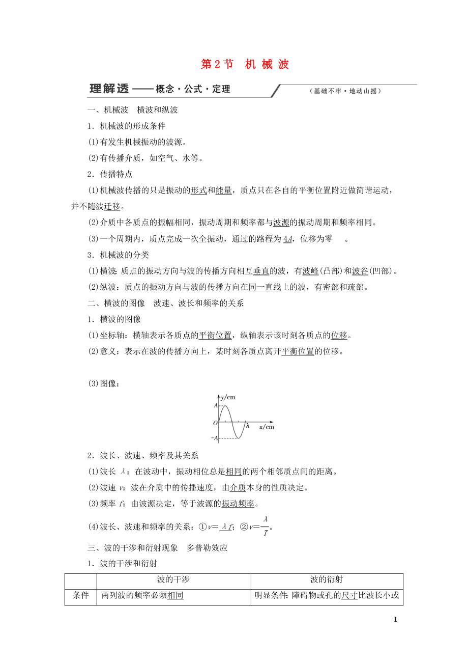 （新课改省份专用）2020版高考物理一轮复习 第十三章 第2节 机械波学案（含解析）_第1页