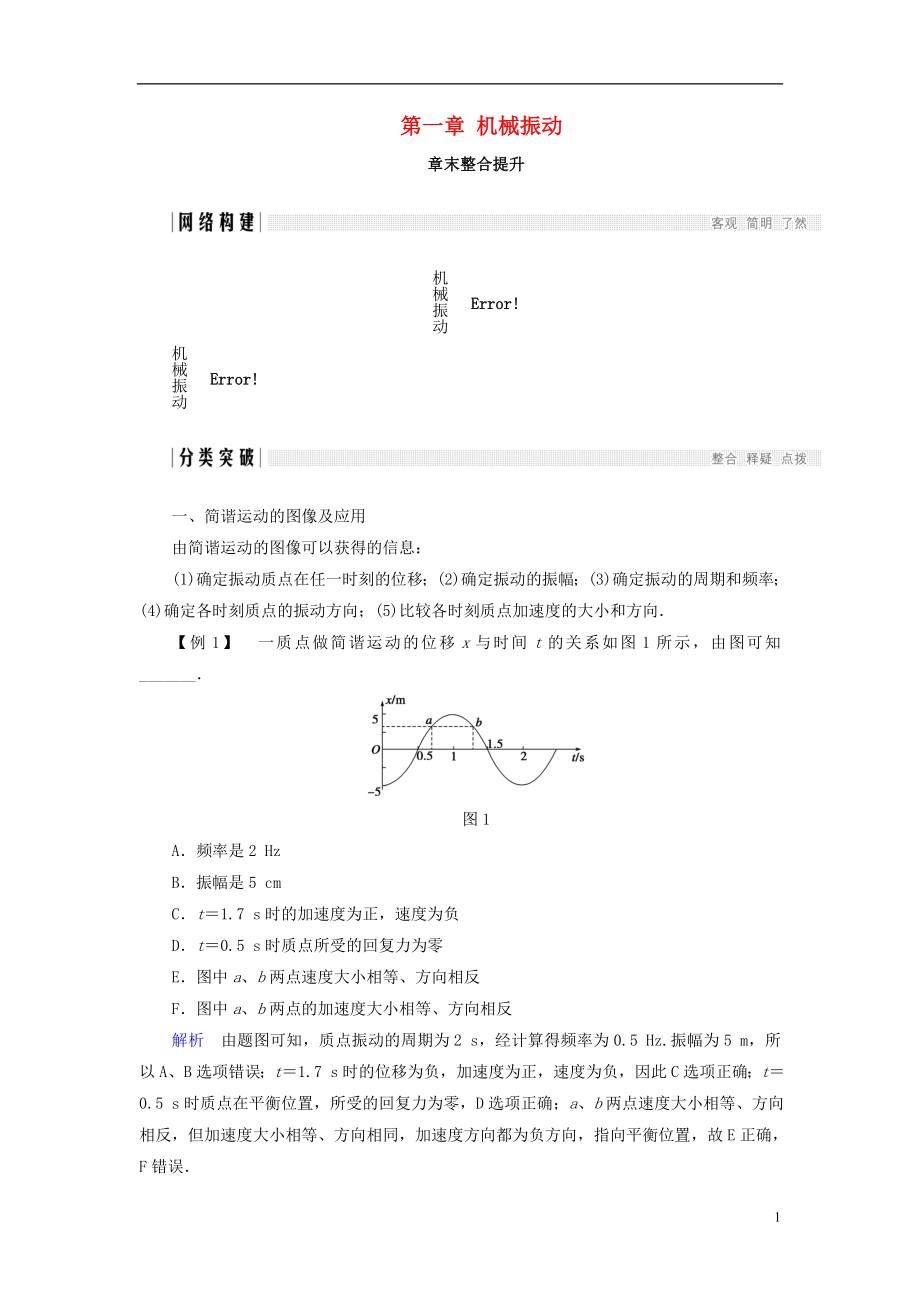 2017-2018學(xué)年高中物理 第一章 機(jī)械振動(dòng)章末整合提升學(xué)案 教科版選修3-4_第1頁