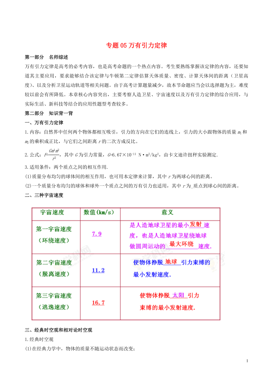 2019年高考物理備考 藝體生百日突圍系列 專題05 萬有引力定律（含解析）_第1頁