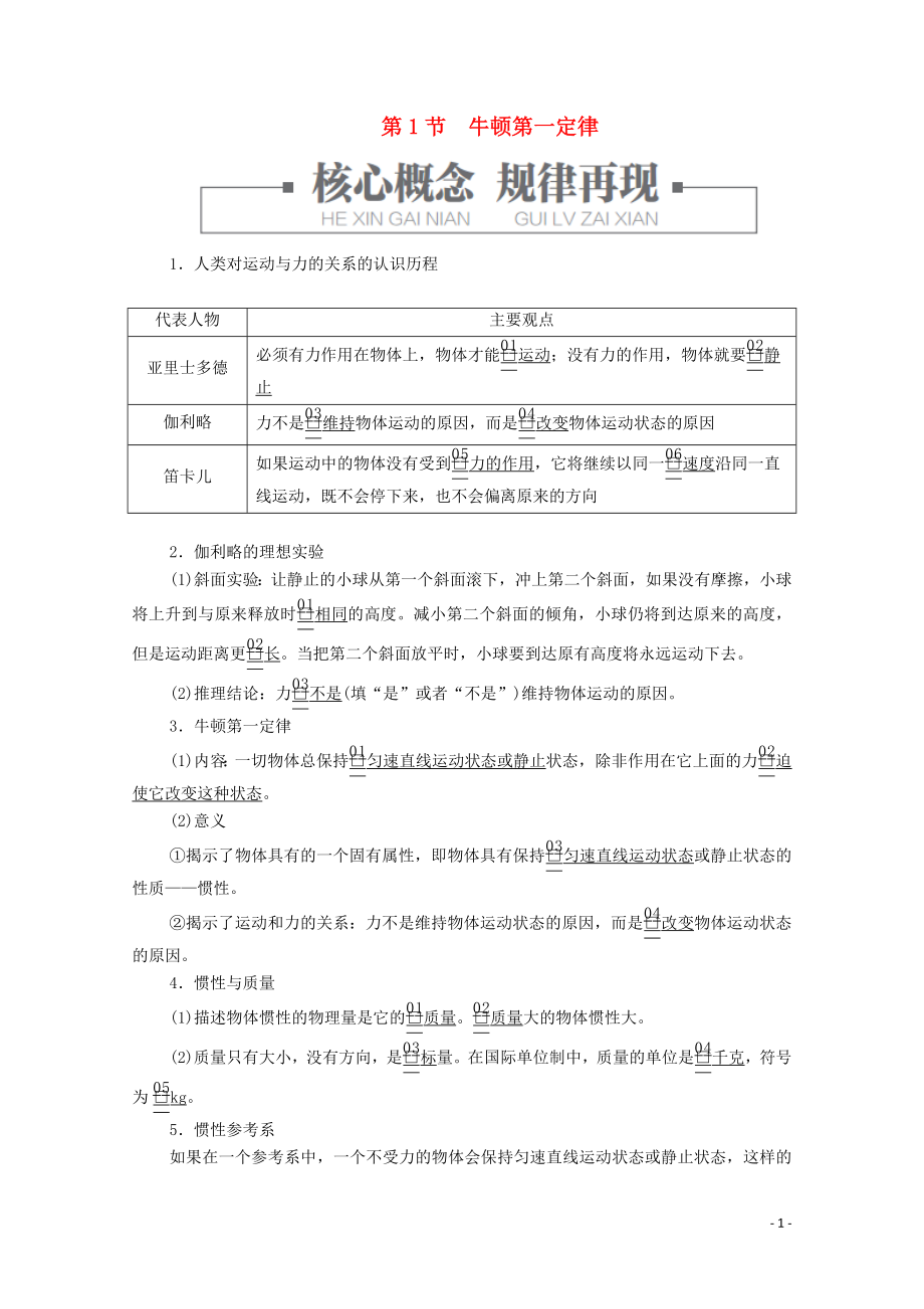 2019版新教材高中物理 第4章 第1節(jié) 牛頓第一定律學(xué)案 新人教版必修第一冊(cè)_第1頁(yè)