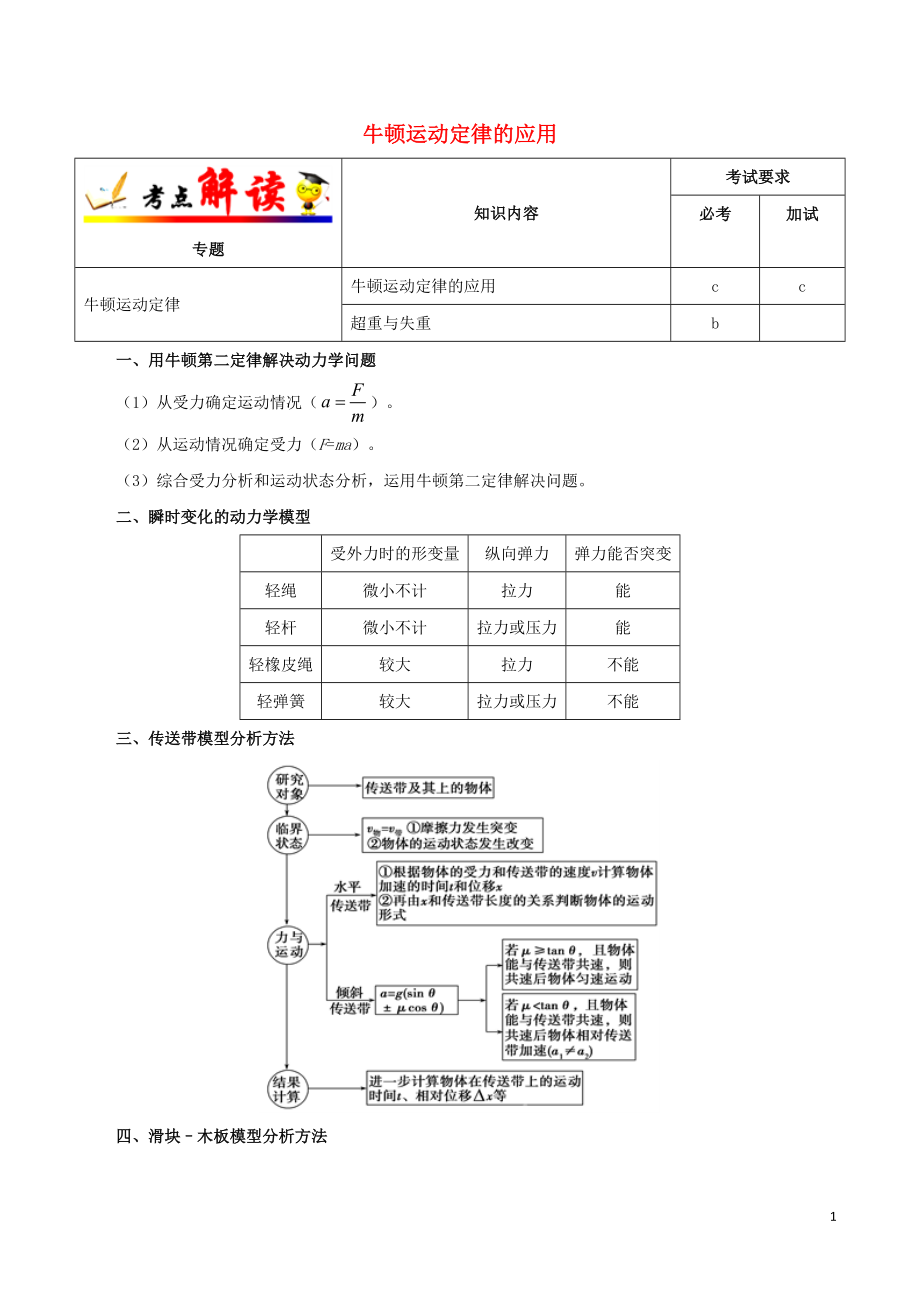 浙江新高考備戰(zhàn)2020年高考物理 考點一遍過 考點07 牛頓運動定律的應用（含解析）_第1頁