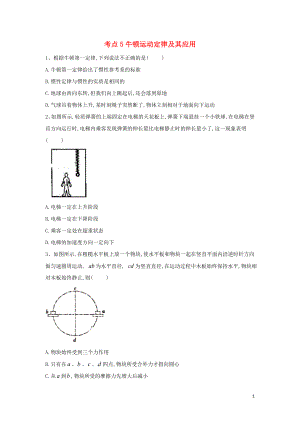 2019屆高考物理二輪復習 力學考點集訓 專題5 牛頓運動定律及其應用