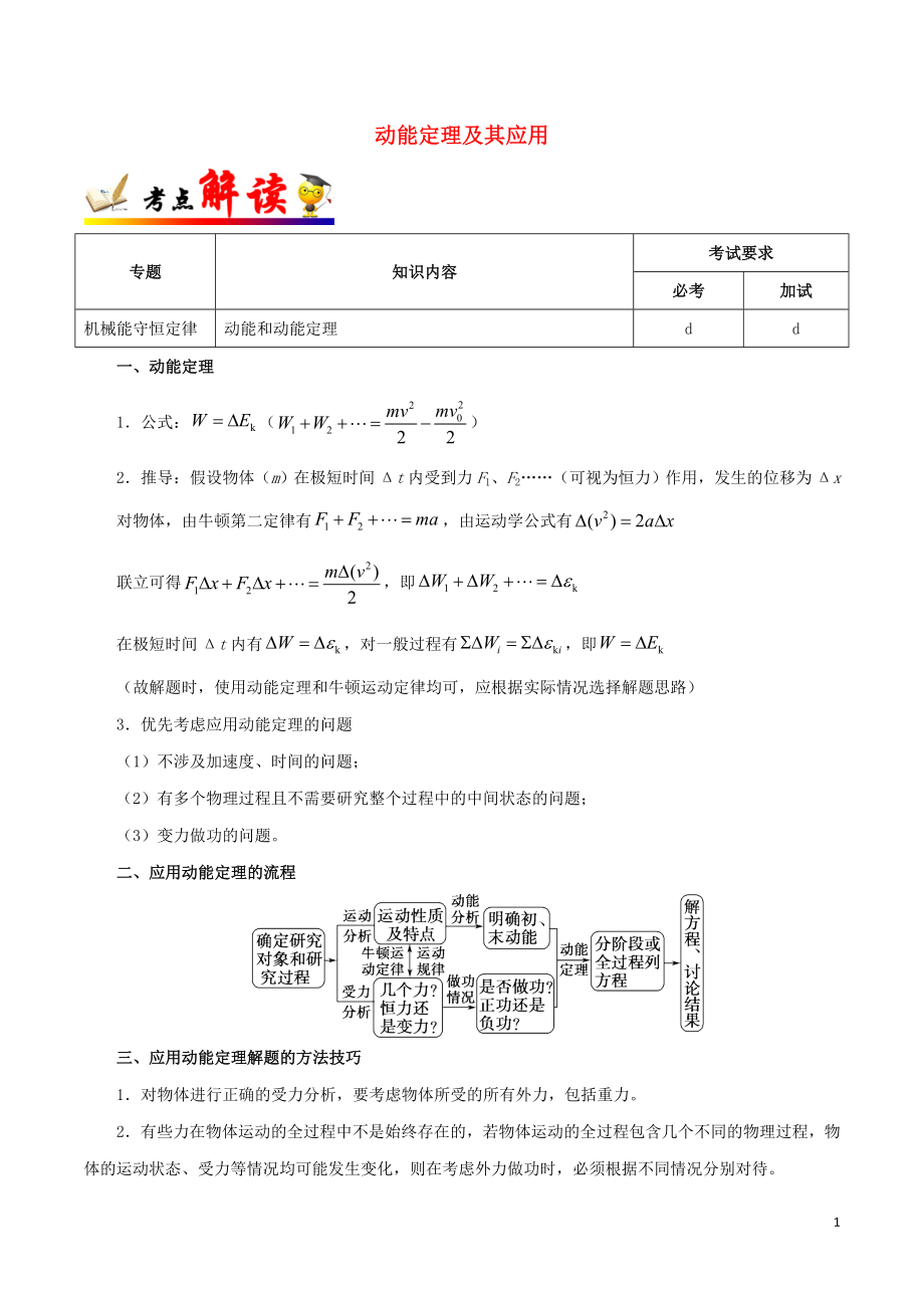 浙江省備戰(zhàn)2020年高考物理 一遍過考點15 動能定理及其應用（含解析）_第1頁