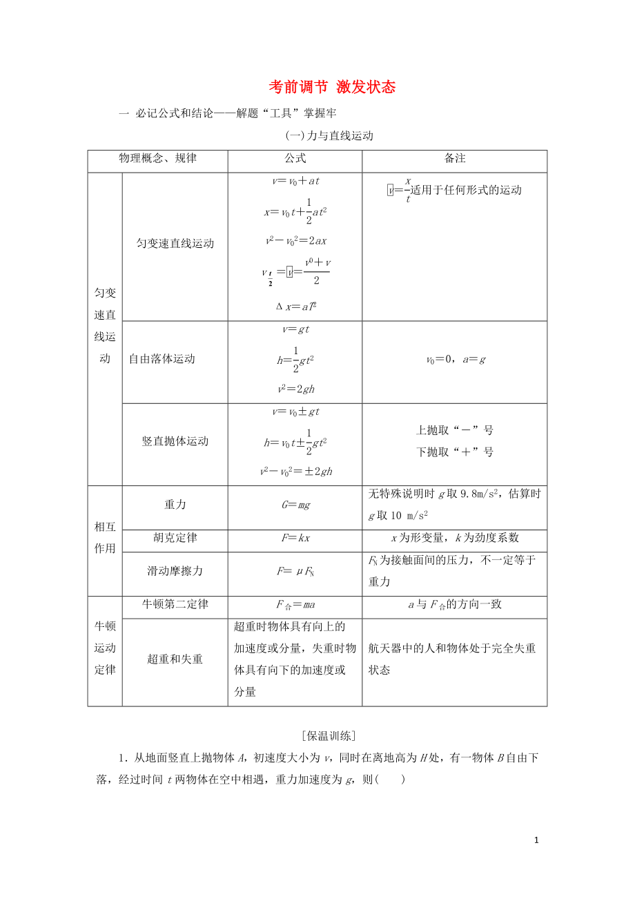 （江蘇專版）2019版高考物理二輪復(fù)習(xí) 第二部分 考前調(diào)節(jié) 激發(fā)狀態(tài)檢測（含解析）_第1頁