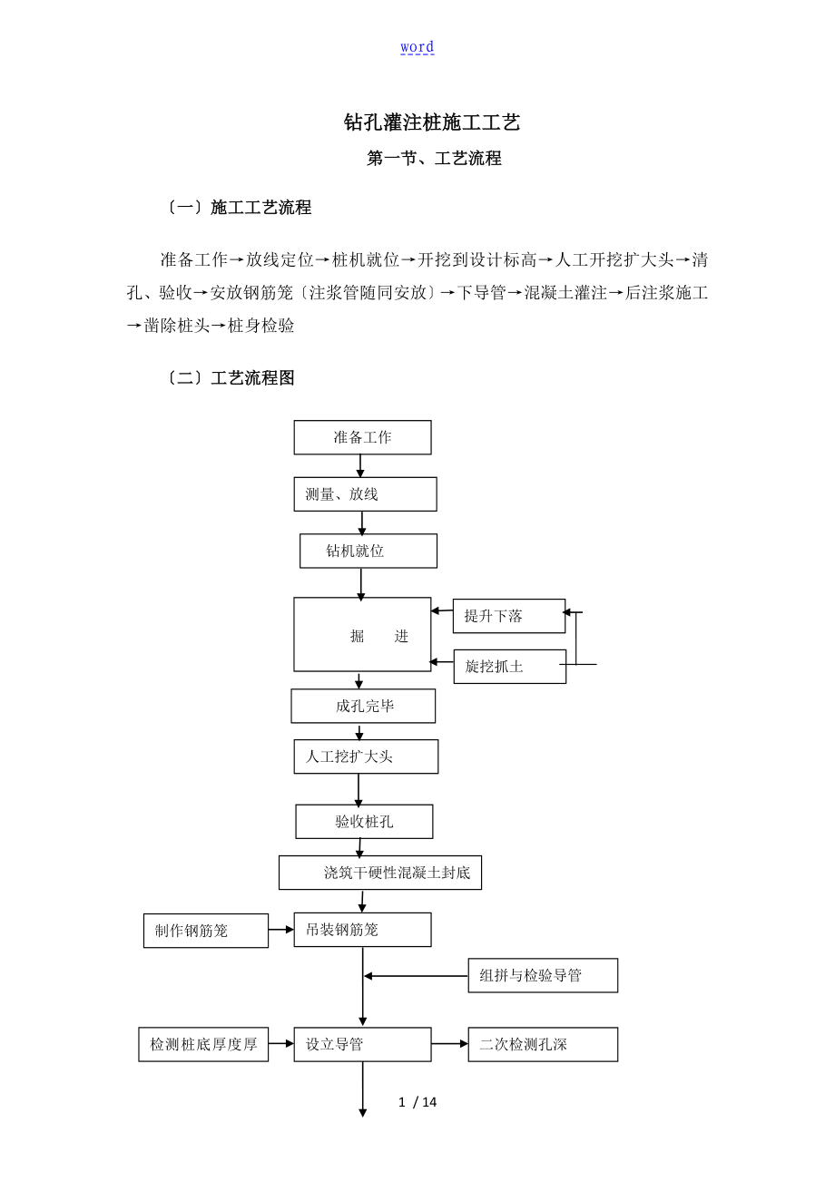 钻孔灌注桩施工实用工艺09275_第1页