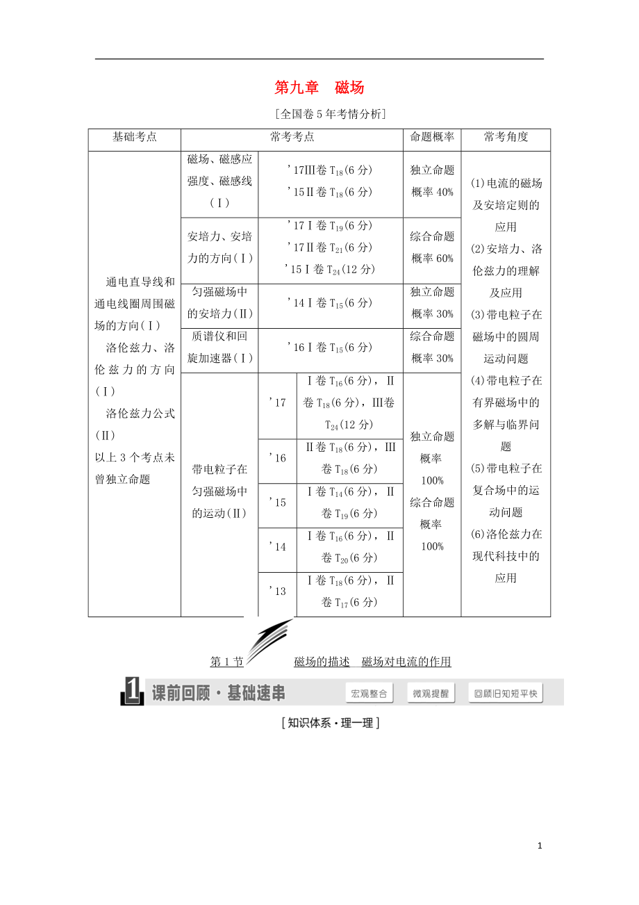 2019屆高考物理一輪復(fù)習(xí) 第九章 磁場學(xué)案_第1頁