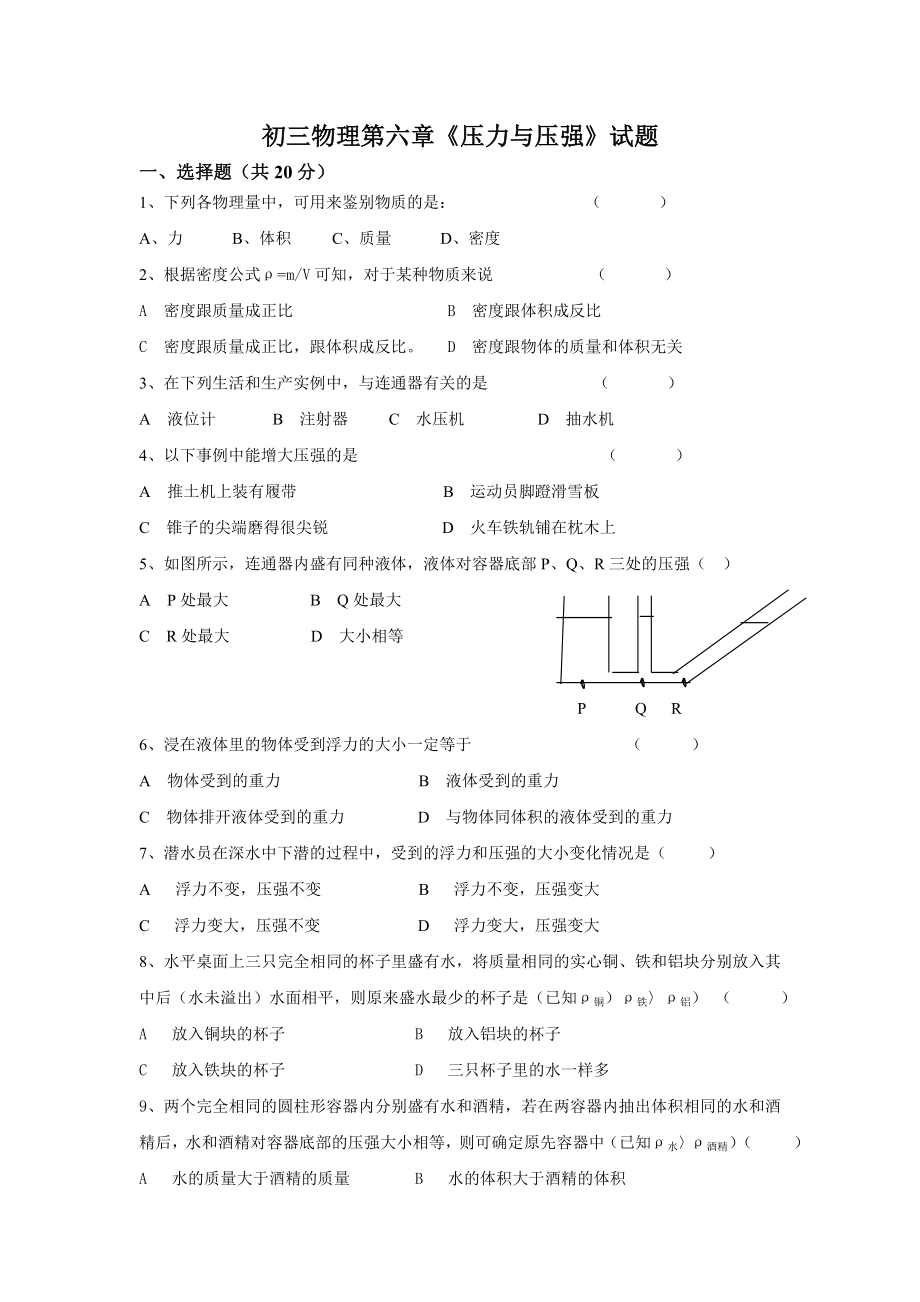 第六章《壓力與壓強》_第1頁