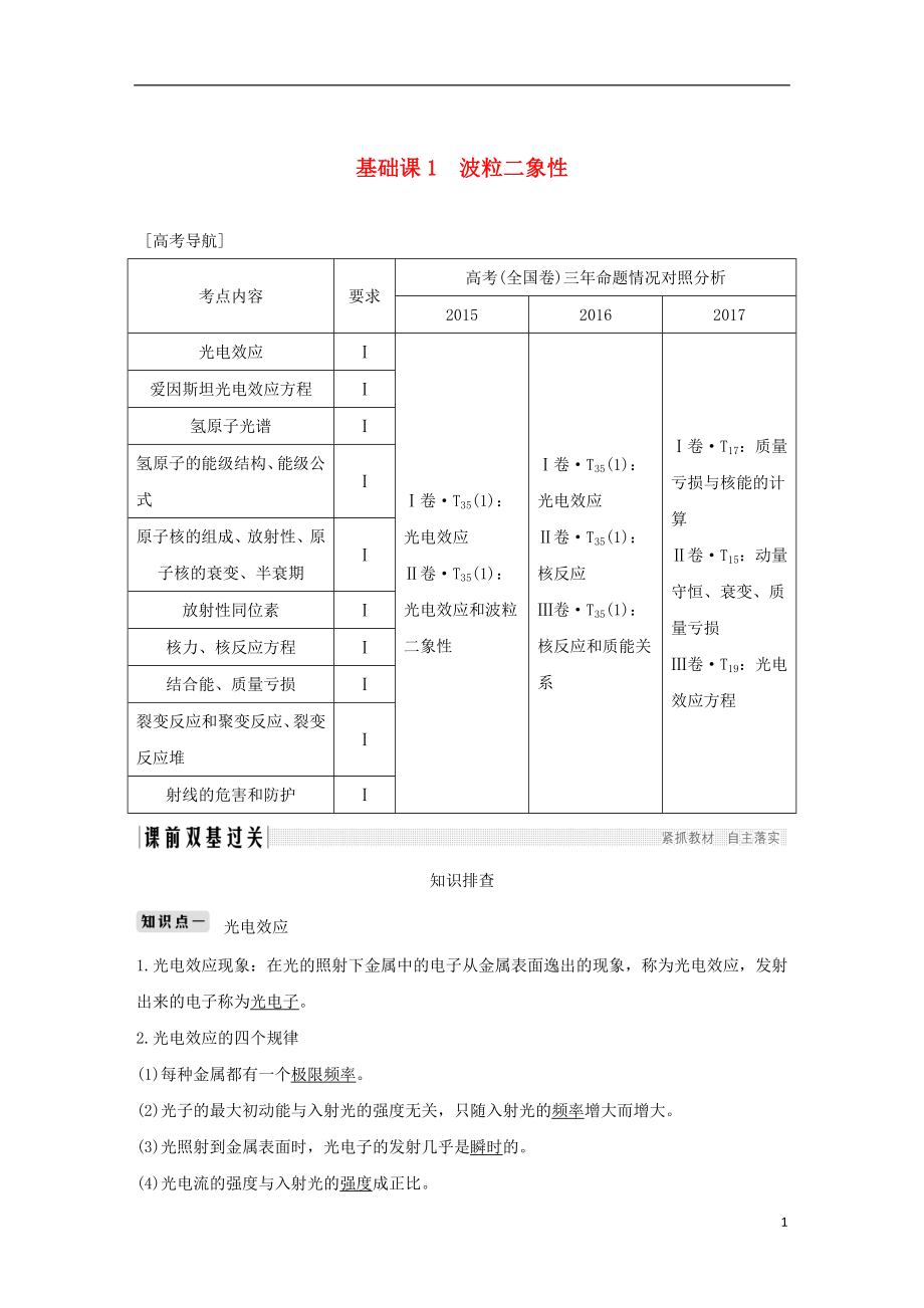 2019版高考物理總復(fù)習(xí) 第十二章 波粒二象性 原子結(jié)構(gòu)和原子核 基礎(chǔ)課1 波粒二象性學(xué)案_第1頁