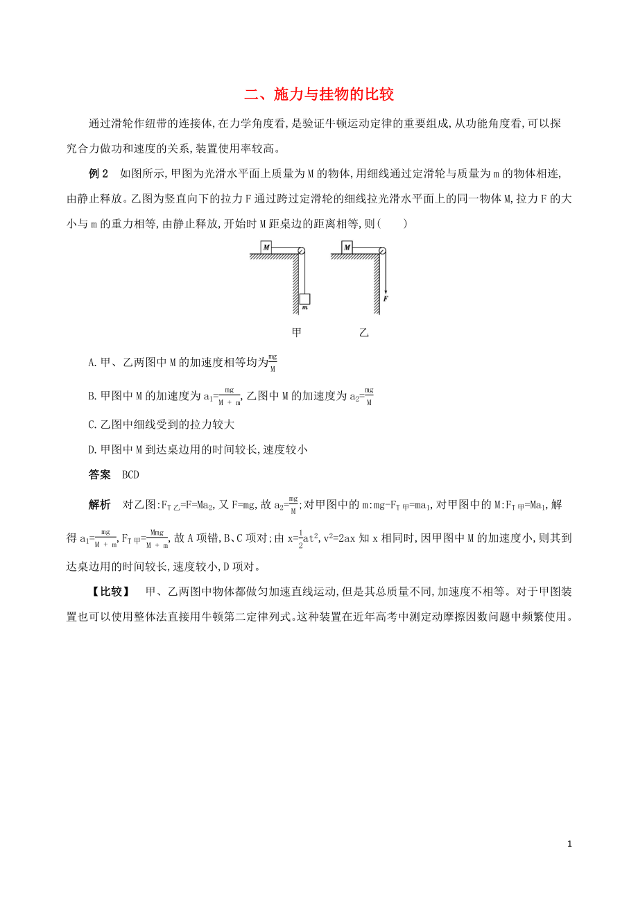 （江蘇專用）2019高考物理三輪沖刺 第二篇 中檔題防錯(cuò) 二 施力與掛物的比較_第1頁(yè)