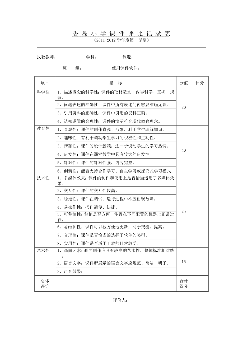 香岛小学课件评比记录表_第1页