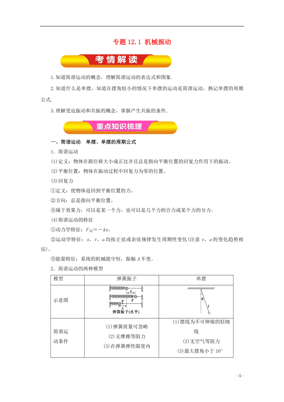 2018年高考物理一輪復(fù)習(xí) 專題12.1 機(jī)械振動(dòng)教學(xué)案_第1頁(yè)