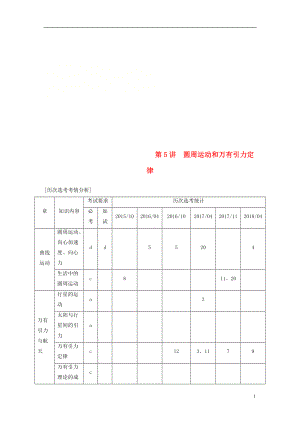 （浙江選考）2019高考物理二輪復(fù)習(xí) 專題一 力與運(yùn)動 第5講 圓周運(yùn)動和萬有引力定律學(xué)案