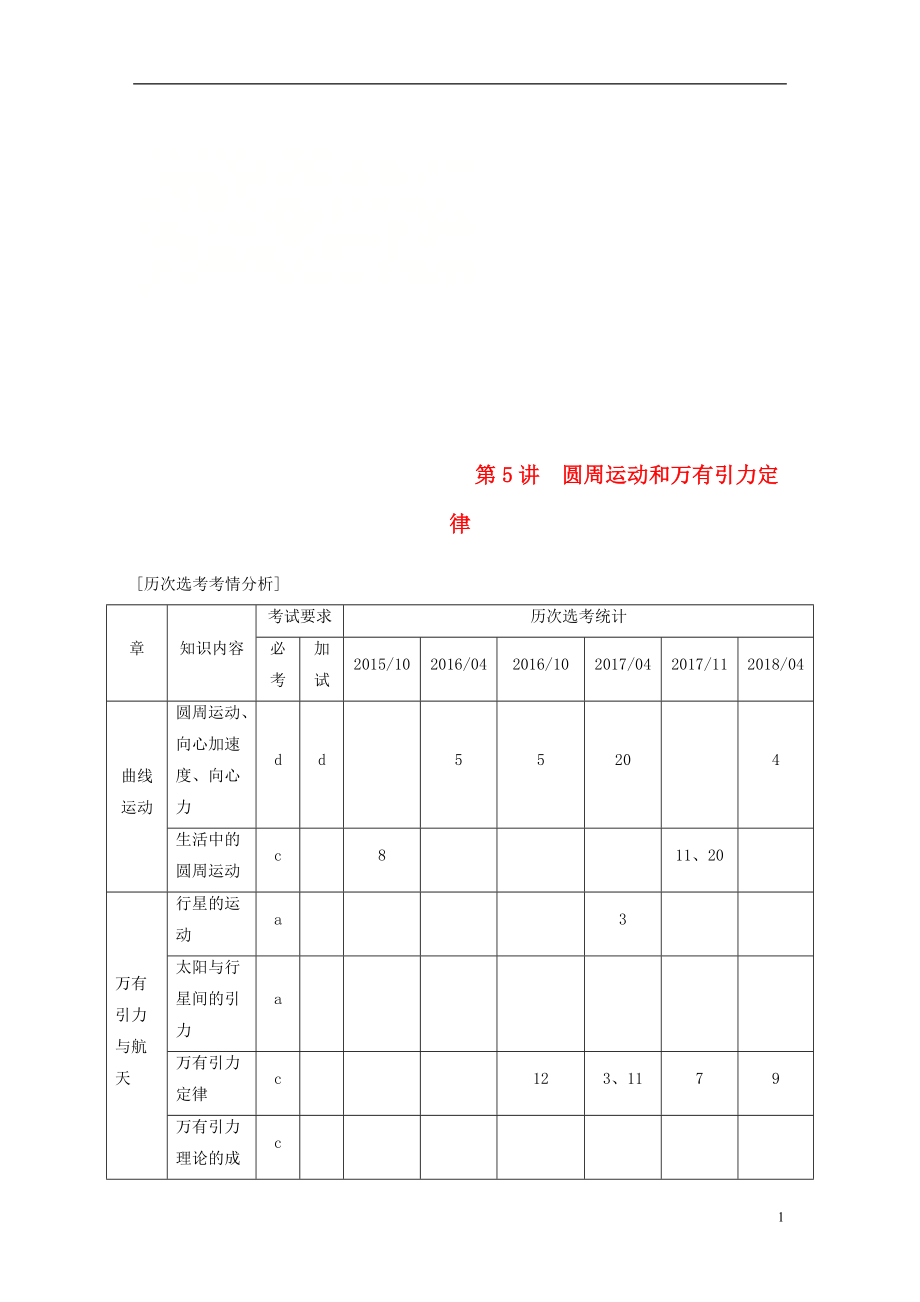 （浙江選考）2019高考物理二輪復習 專題一 力與運動 第5講 圓周運動和萬有引力定律學案_第1頁