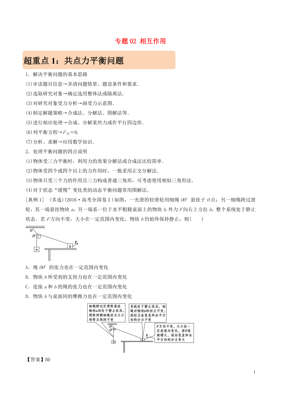 2019年高考物理 專題02 相互作用學(xué)案_第1頁