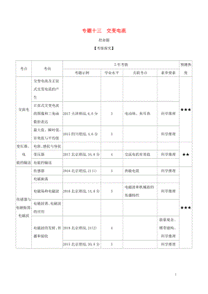 （北京專用）2020版高考物理大一輪復習 專題十三 交變電流練習