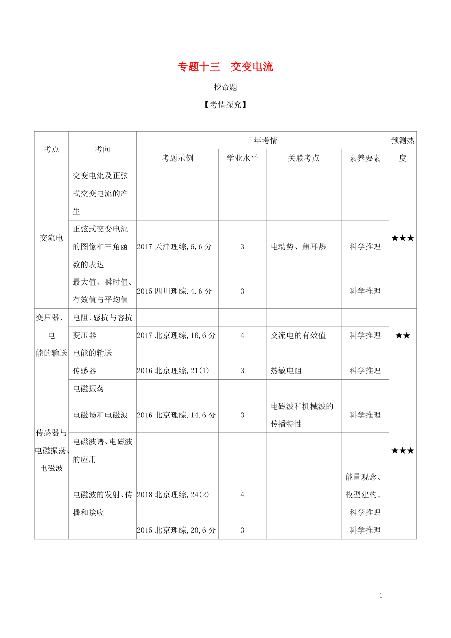 （北京專用）2020版高考物理大一輪復習 專題十三 交變電流練習_第1頁