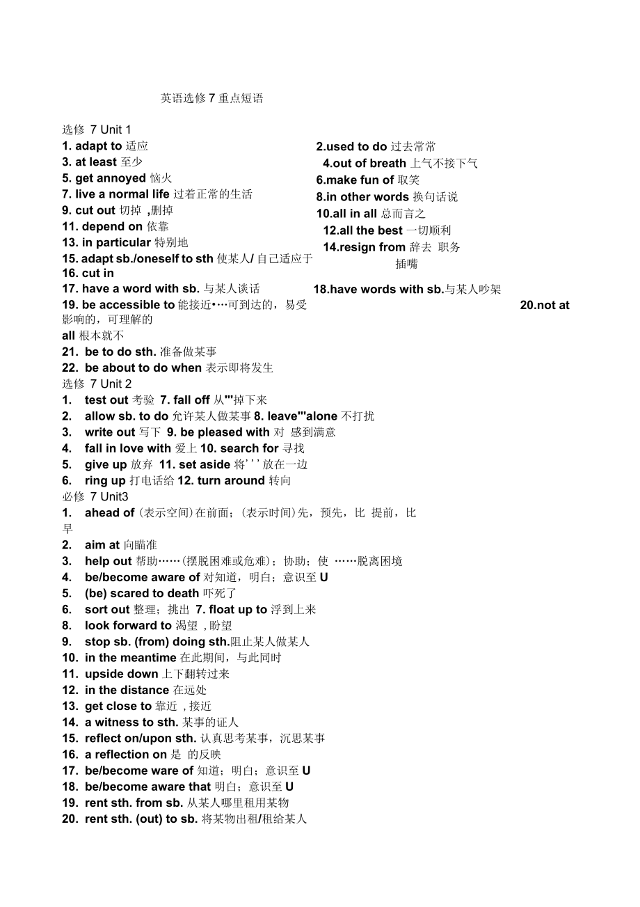 高中英语选修重点短语_第1页